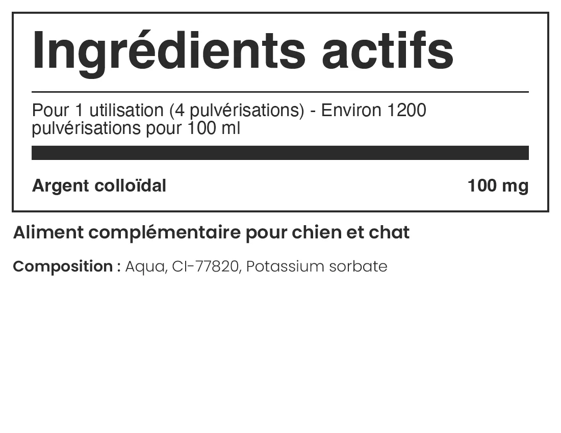 Composition du produit