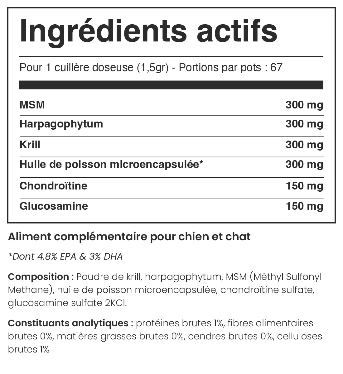 Composition du produit