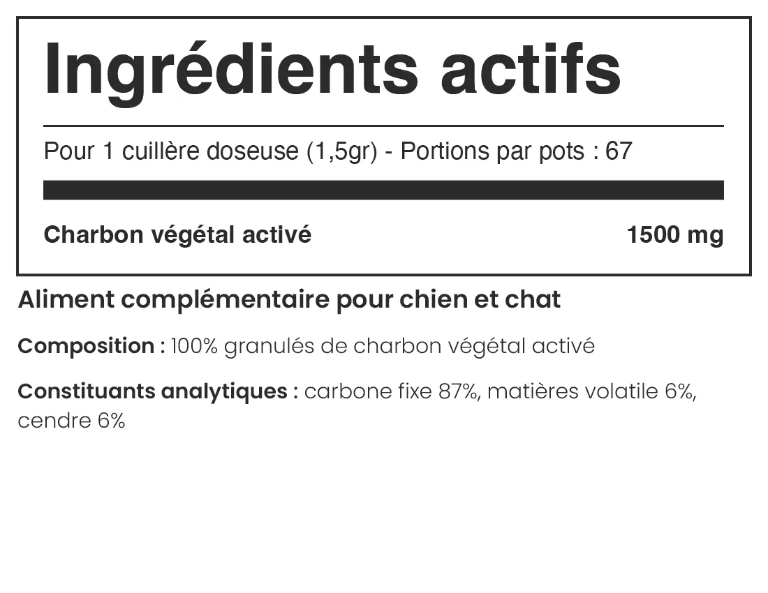 Composition du produit