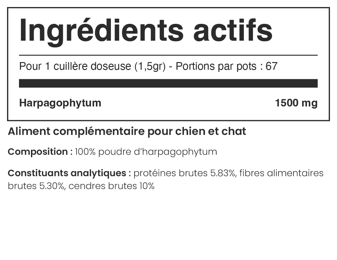Composition du produit