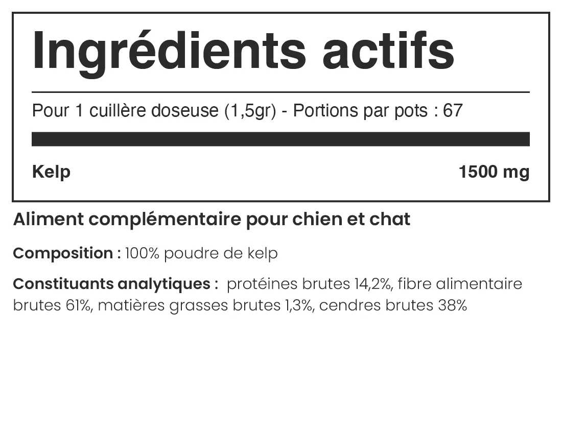 Composition du produit