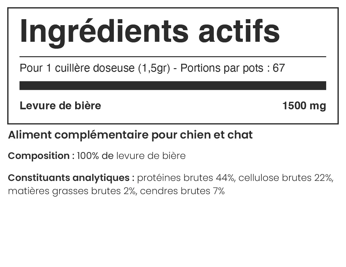 Composition du produit