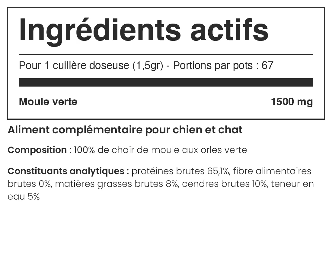 Composition du produit