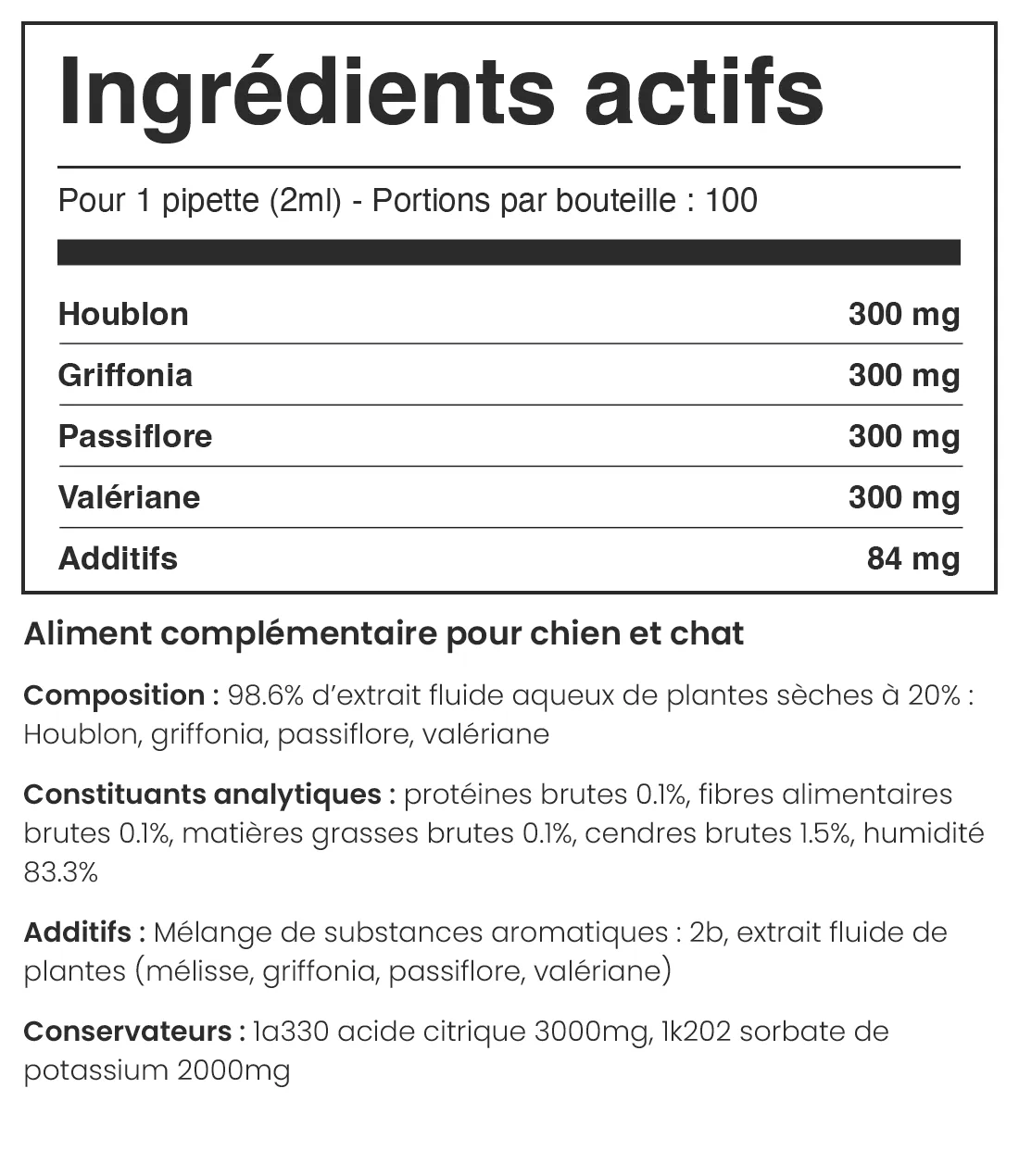 Composition du produit