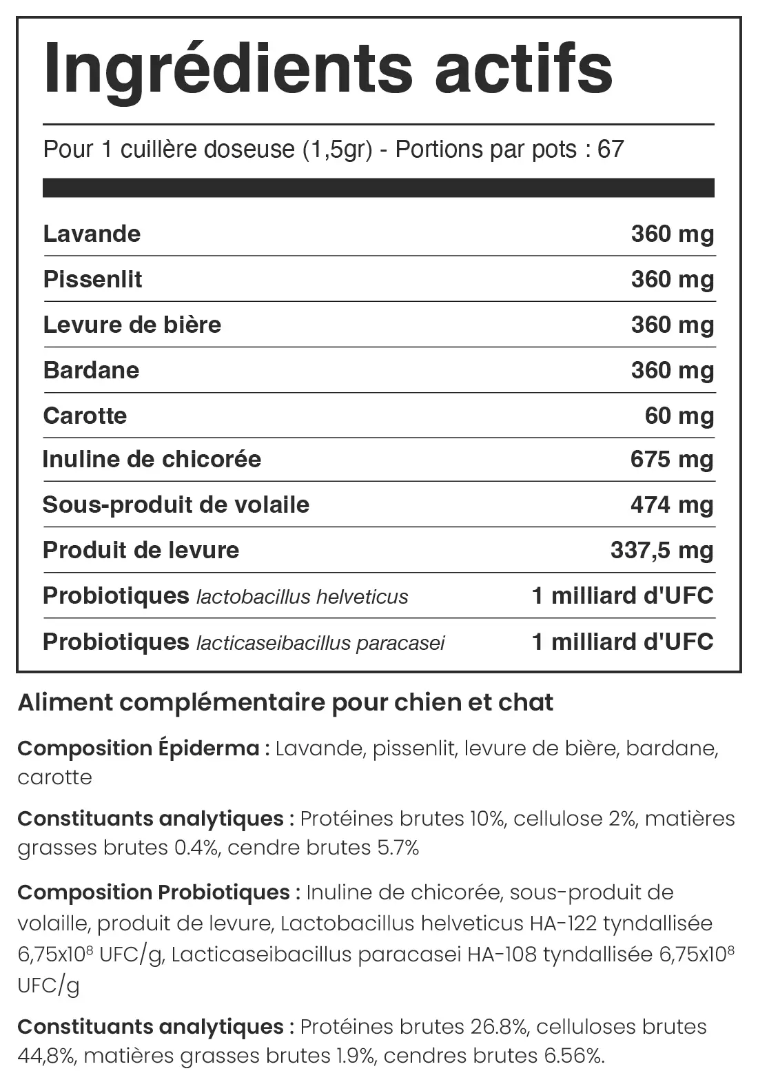 Composition du produit