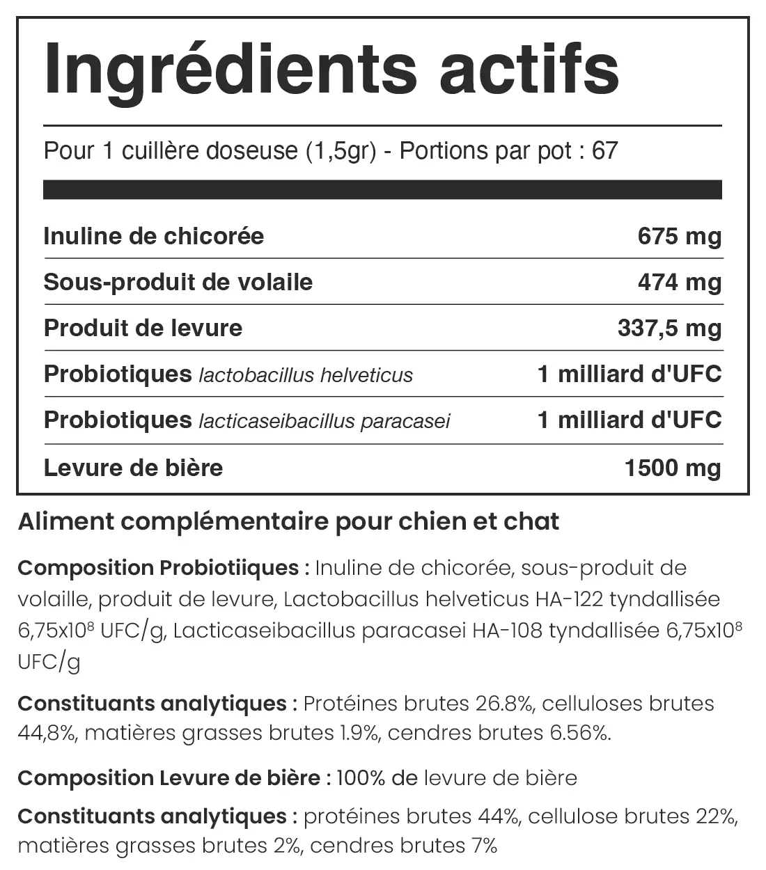Composition du produit